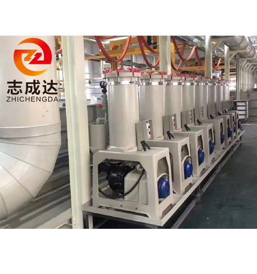 銅鎳滾鍍設備（bèi）